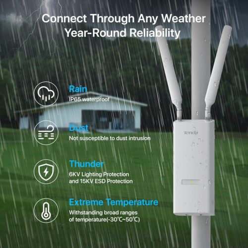TENDA ACCESS POINT WIFI OUTDOOR OAP3000 – Image 7