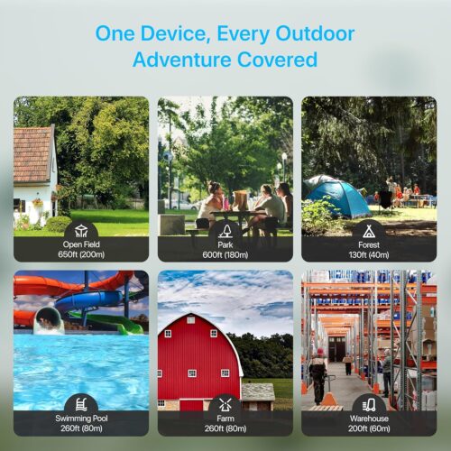 TENDA ACCESS POINT WIFI OUTDOOR OAP3000 – Image 8